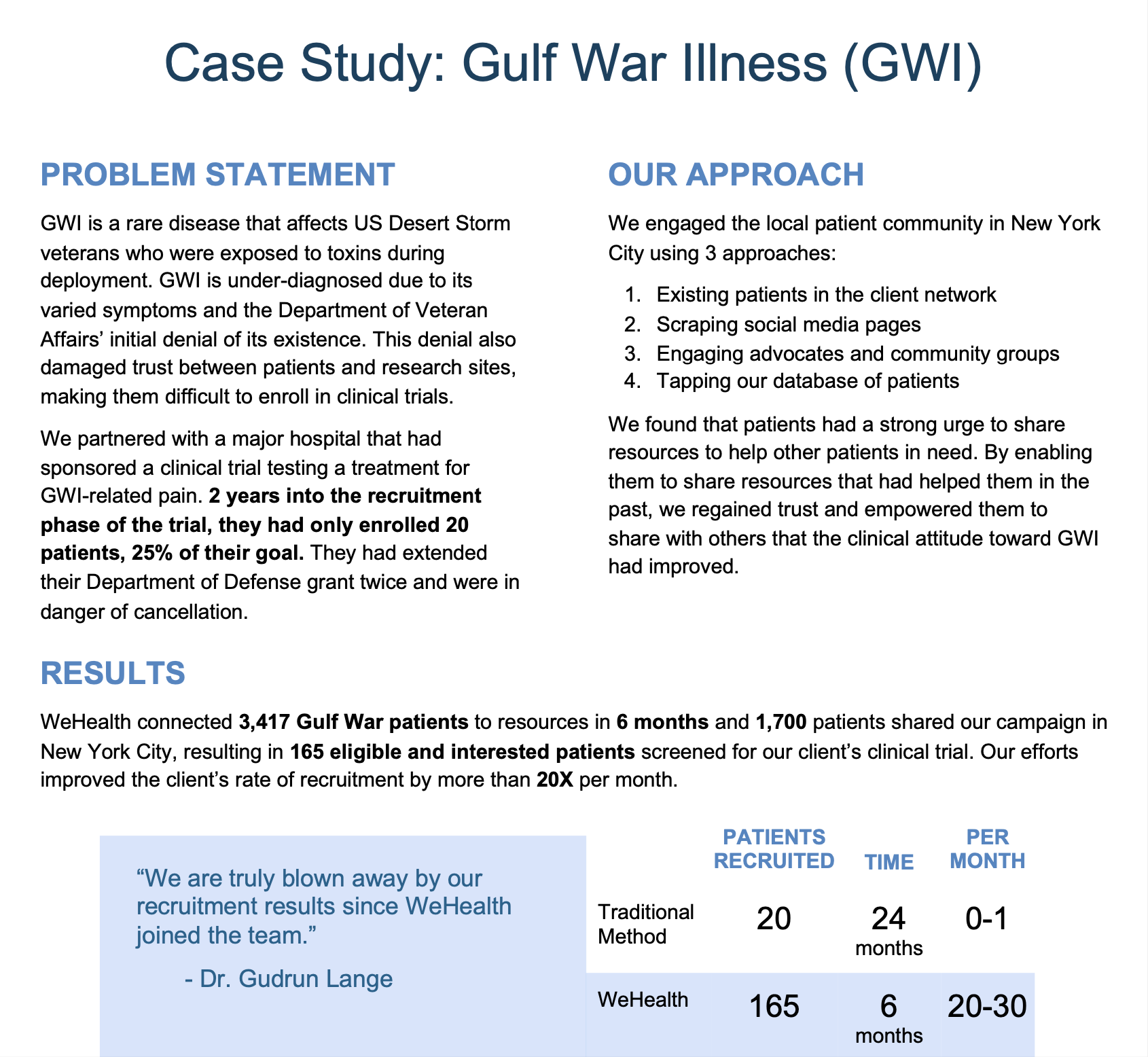 Gulf War Illness Wehealth